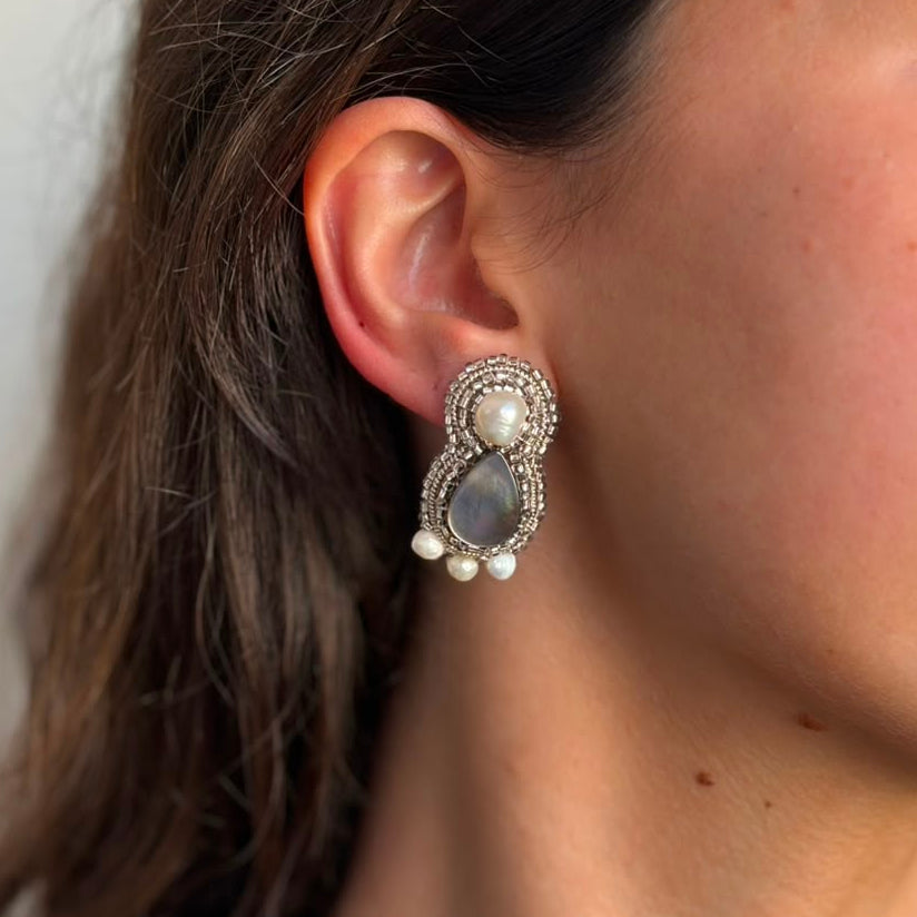 Perlas Tornasol